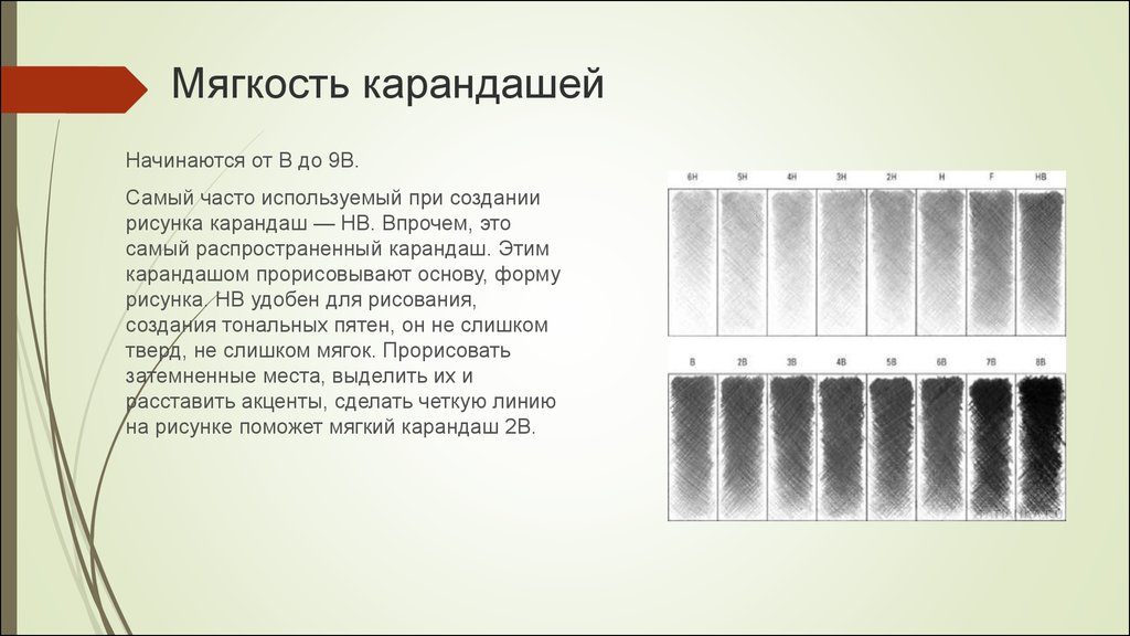 Обозначение мягкости карандаша простого