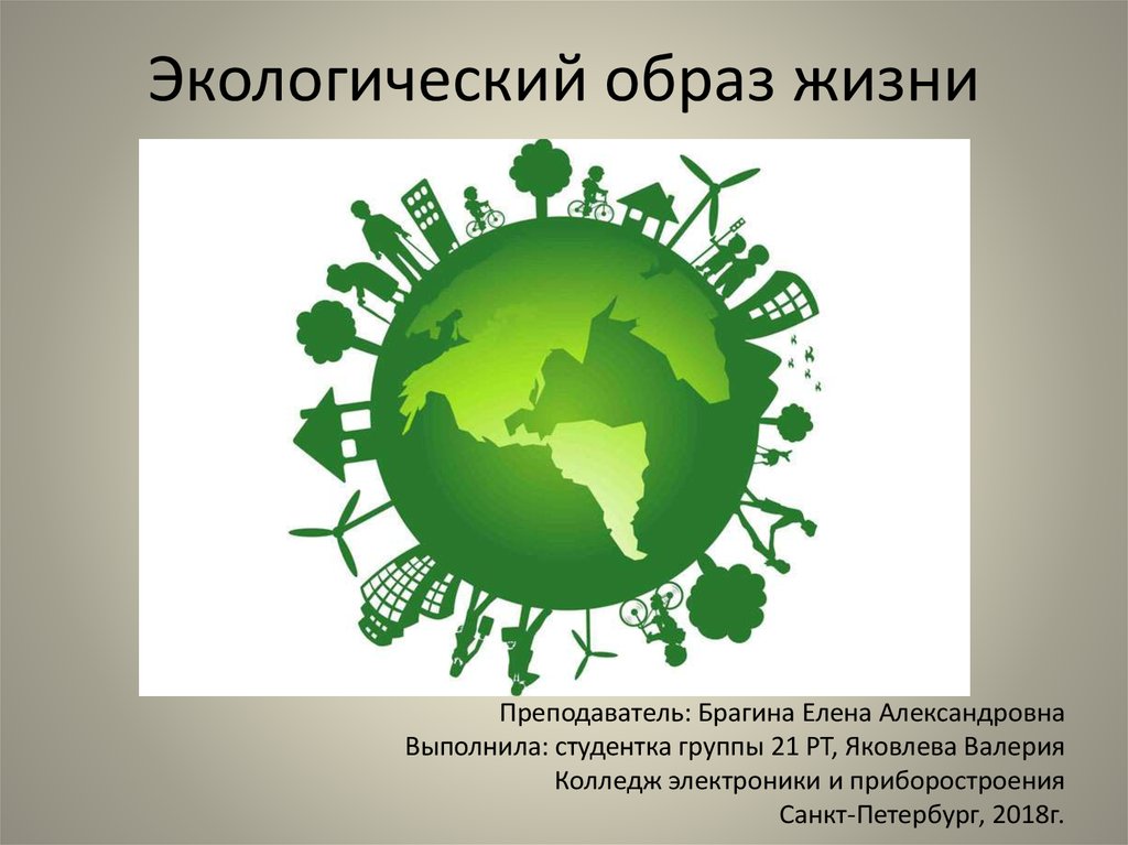 Экологичный образ. Экологический образ жизни. Неэкологичный образ жизни. Образ жизни и экология. Образ экологии.