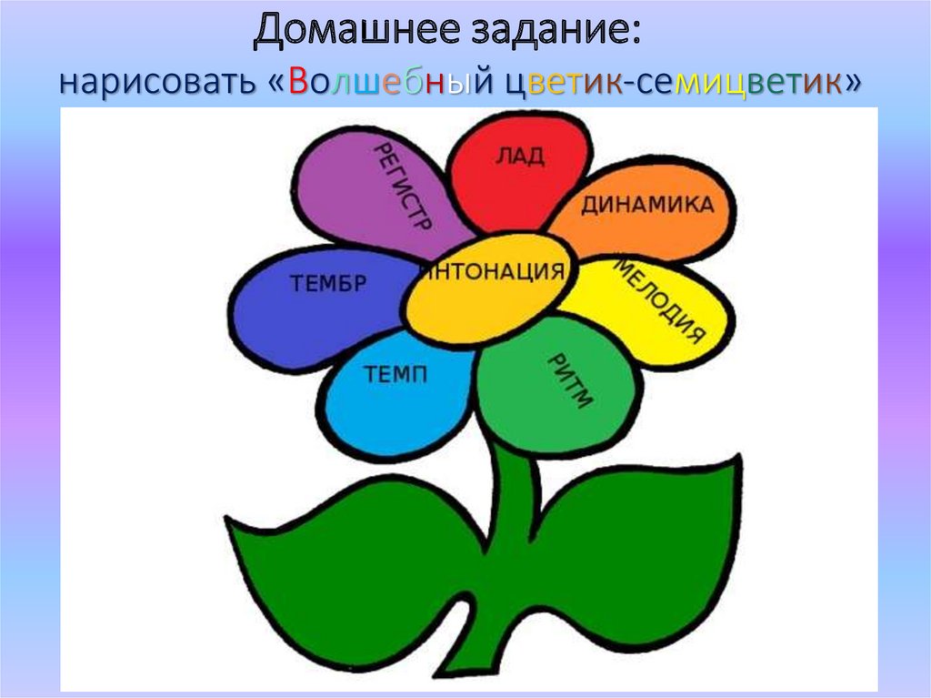 Класс цветик семицветик. Волшебный Цветик семицветик средства музыкальной выразительности. Волшебный Цветик семицветик. Средства музыкальной выразительности цветок. Музыкальный цветок.