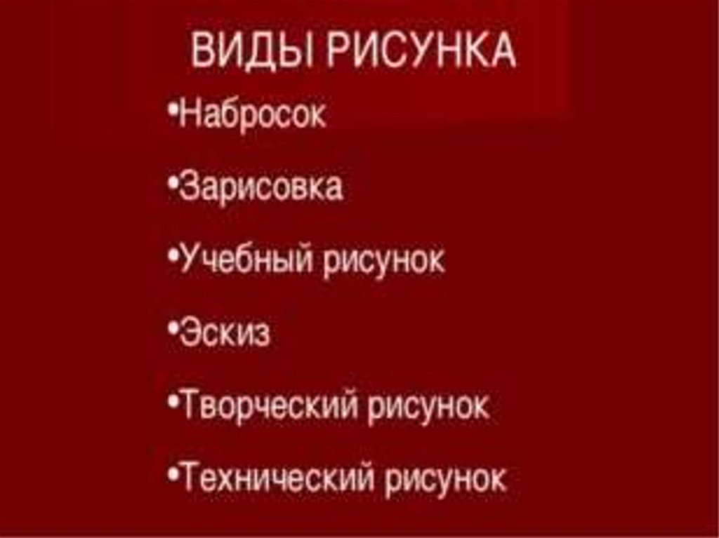 Укажите виды рисунка. Виды рисунков. Виды риса. Основные виды рисунка. Назовите виды рисунков.