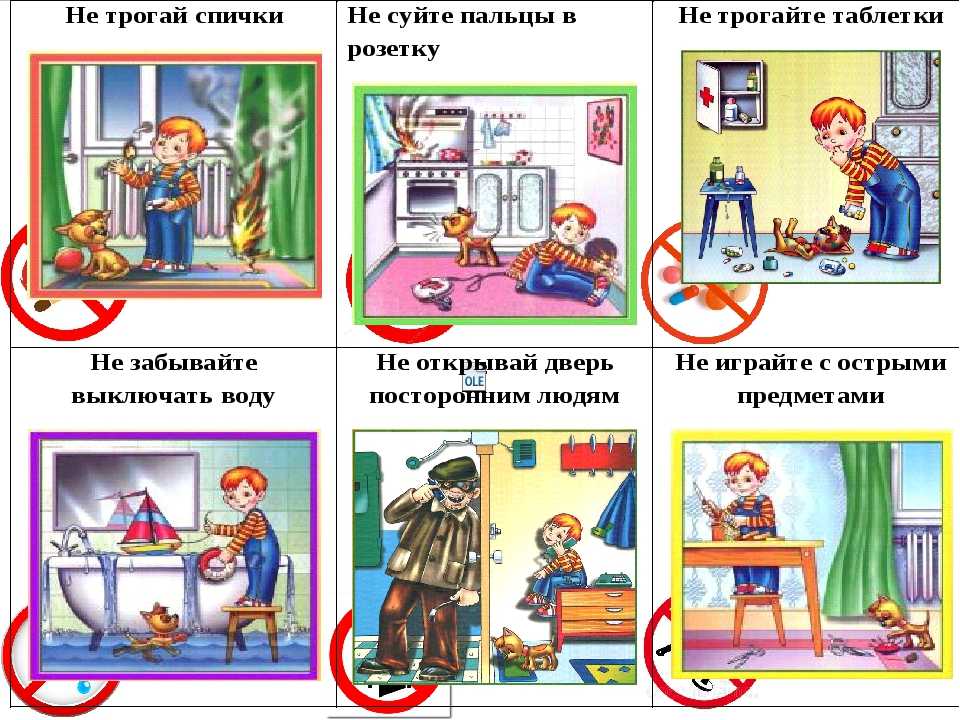 Условные знаки для домашних опасностей 2 класс в картинках нарисовать