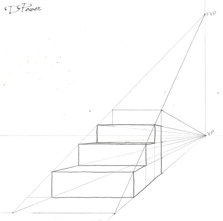 Как правильно нарисовать лестницу со ступеньками
