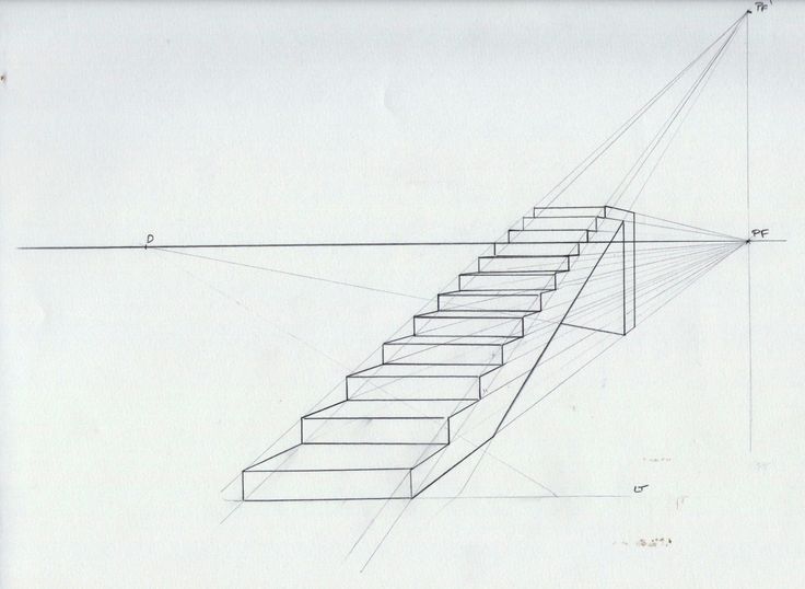 Как правильно нарисовать лестницу со ступеньками