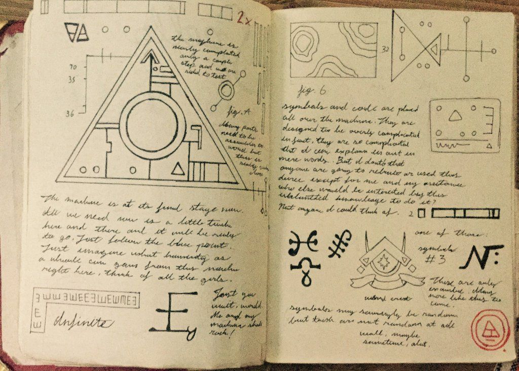 Картинки страниц дневника 3 из гравити фолз