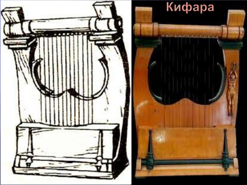 Кифара струнные щипковые. Кифара древней Греции. Кифара в древнем Риме.