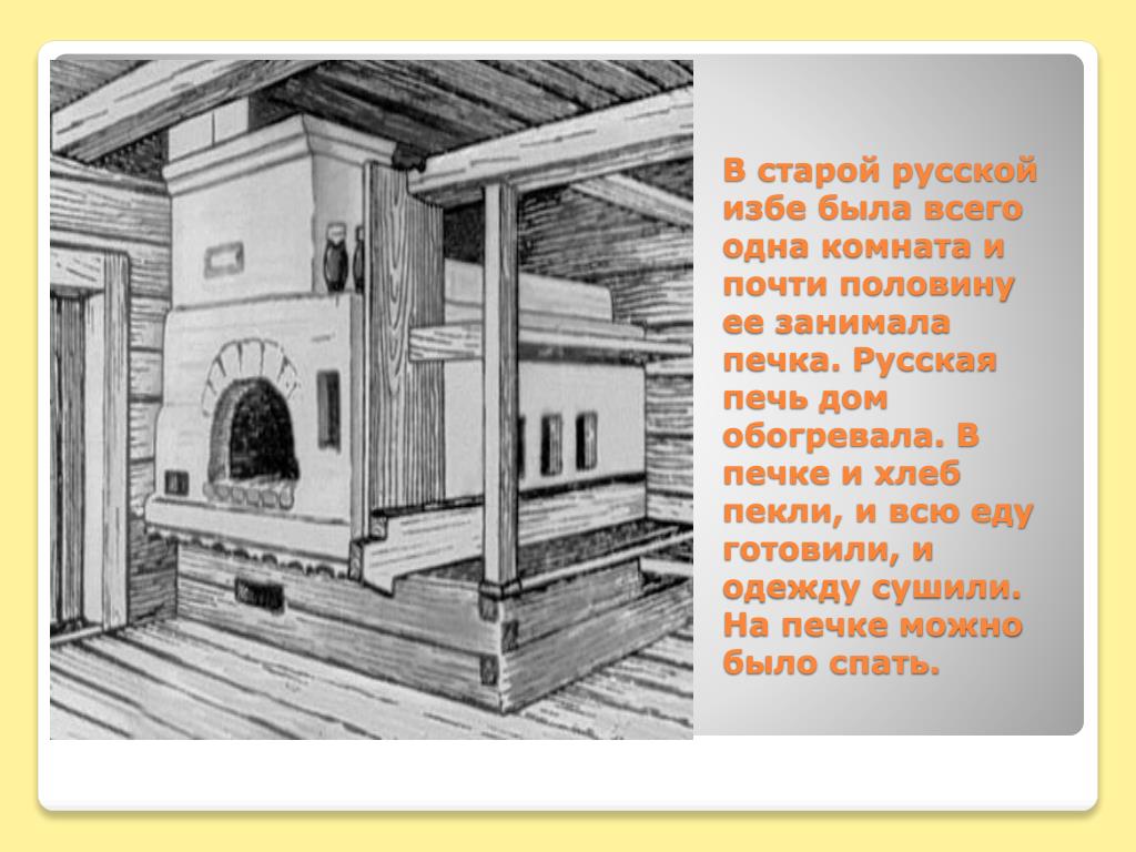 План о русской избе. Расположение русской избы. Расположение русской печи в избе. Что такое шесток в русской избе. Рисунок печи в русской избе.