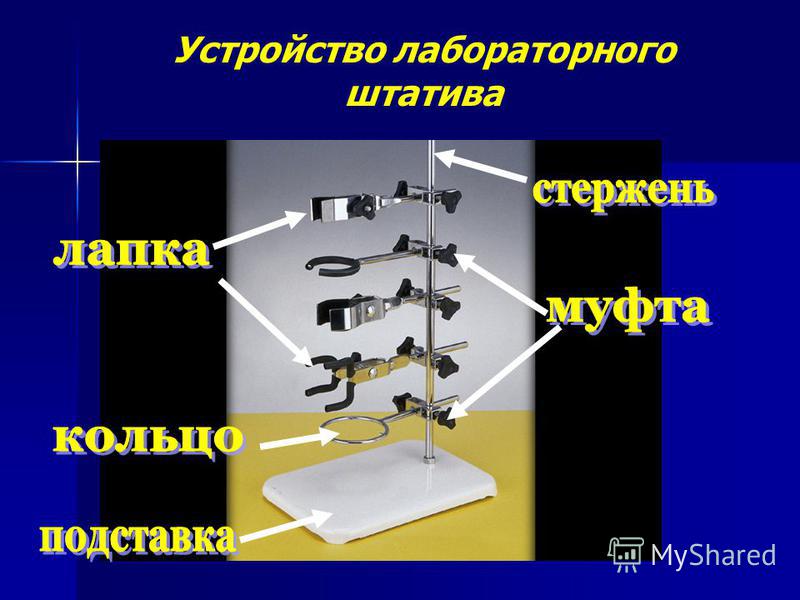 Штатив с муфтой. Строение лабораторного штатива химия. Штатив с муфтой и лапкой. Строение лабораторного штатива. Муфта для штатива лабораторного.