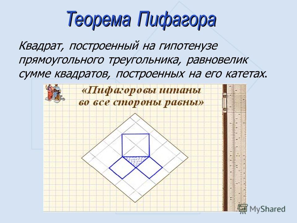 Площади квадратов построенных