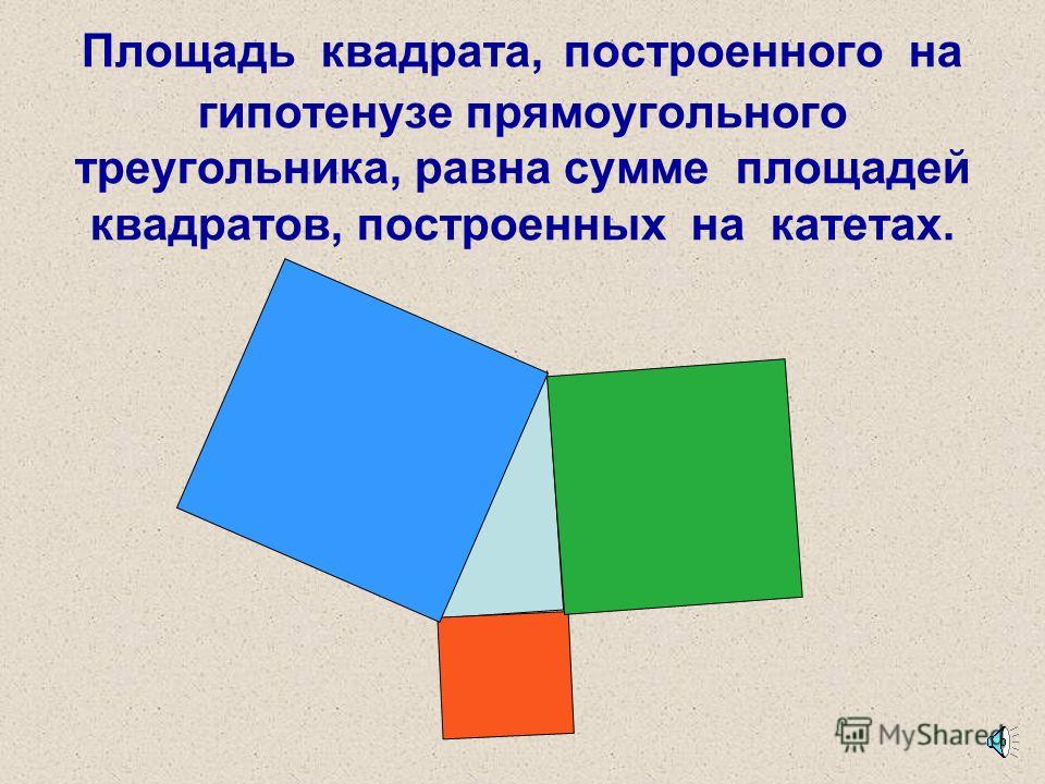 Алгоритм построения квадрата. Площадь квадрата построенного на гипотенузе. Построение квадрата. Построение треугольника квадрата прямоугольника. На сторонах прямоугольного треугольника построены квадраты.