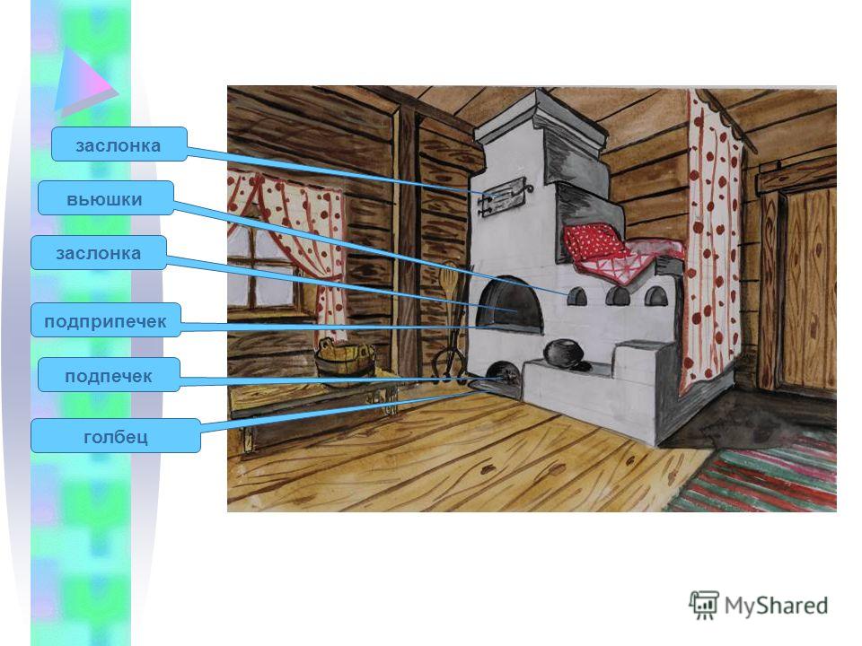 Картинка русская изба внутри с печкой для детей