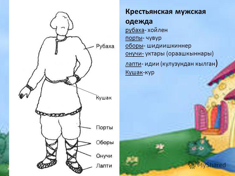 Изо мужской костюм. Крестьянская одежда рисунок. Русский народный костюм мужской рисунок. Рисование крестьянский русский костюм. Крестьянская рубаха и Порты.