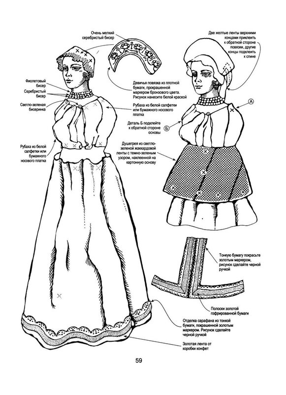 Рисунок русский народный костюм 5 класс женский. Русский народный костюм схема. Русский народный костюм женский схема. Русский народный костюм Графика. Русский народный костюм реконструкция узоры.