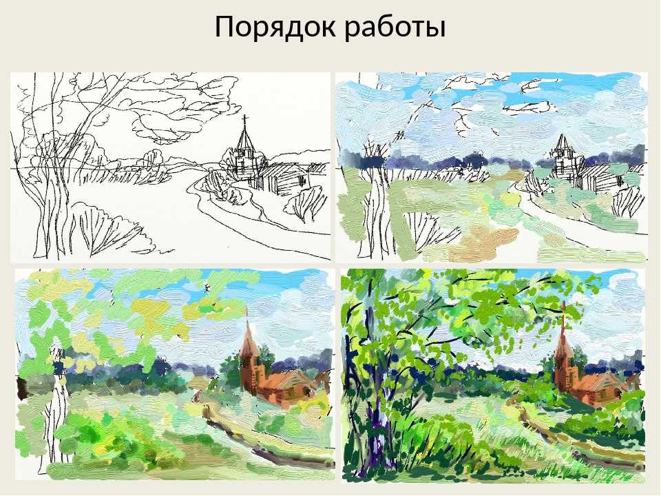 Изо 3 класс рисуем пейзаж. Пейзажи для рисования. Композиция пейзаж. Пейзаж большой мир. Последовательность рисования пейзажа.