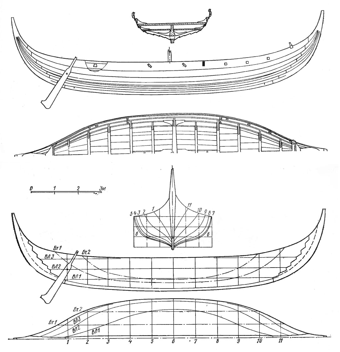 Корабль радиус. Чертежи корабля викингов Кнорр. Чертежи Драккара викингов. Схема корабля викингов (Драккара). Корабль викингов Драккар чертеж.