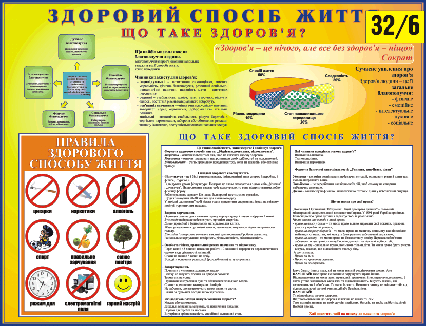 Здоровий спосіб життя картинки