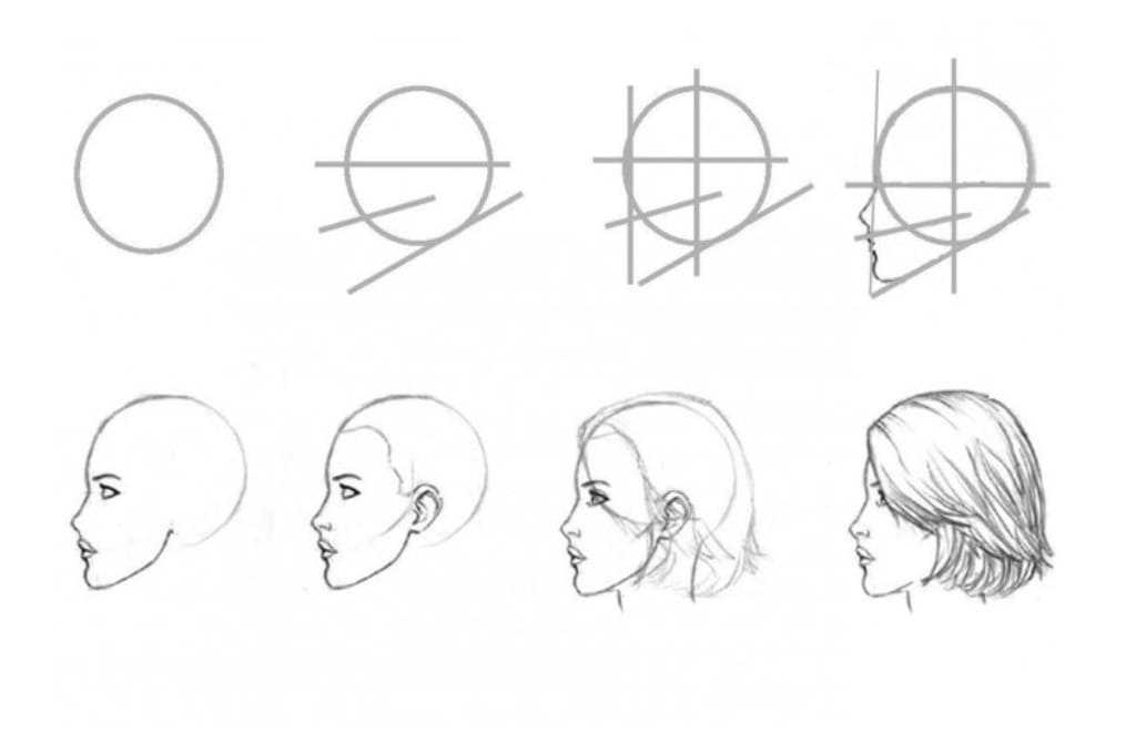 Рисовать лицо девушки поэтапно рисовать карандашом