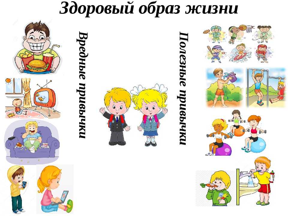Здоровые привычки для детей в картинках