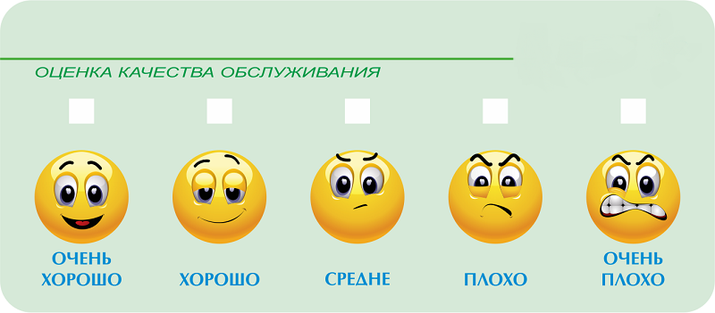 Смайлики хорошо плохо. Смайлики оценки. Смайлики оценки качества. Оцените качество обслуживания. Смайлики отлично хорошо плохо.