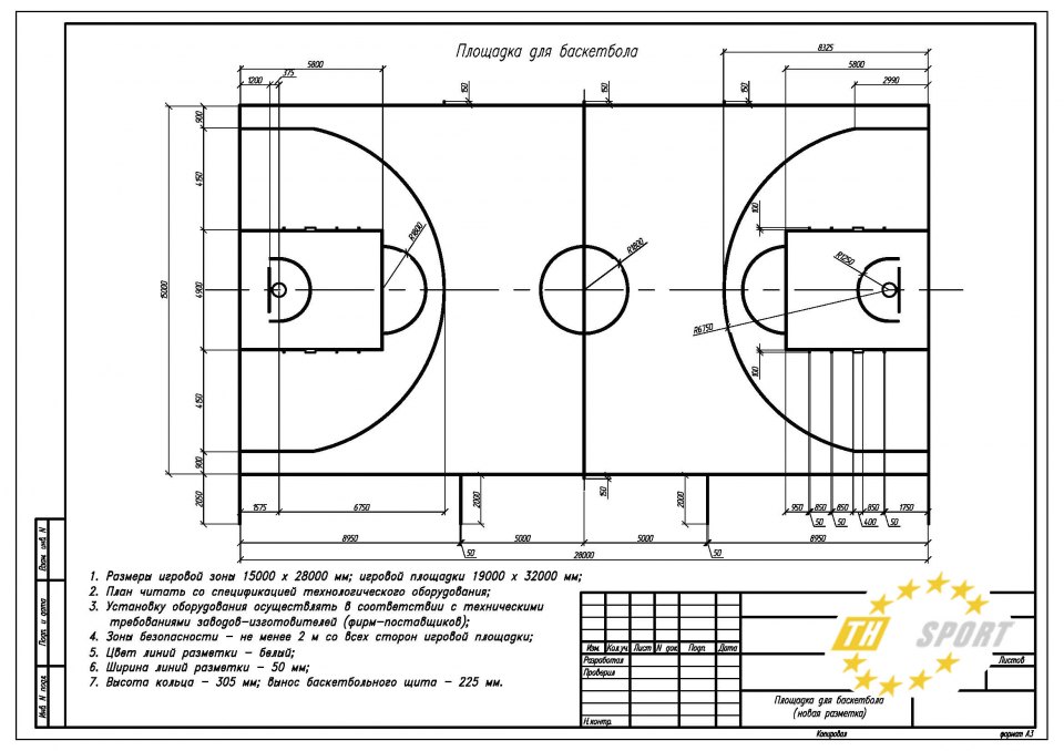Размеры б б площадки. Размер площадки для баскетбола стандарт. Размер баскетбольной площадки стандарт чертеж. Разметка баскетбольной площадки с размерами. Стандарты разметки баскетбольных площадок.