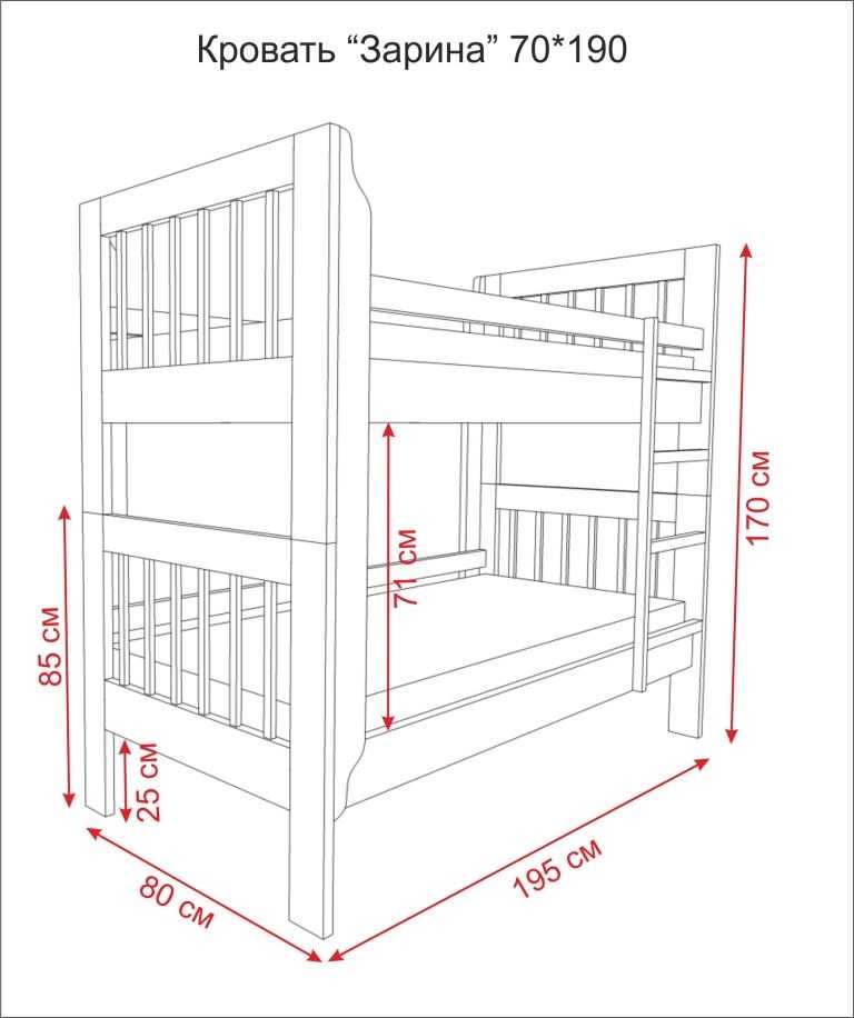 Чертеж двухъярусной. Кровать двухъярусная Роджер габариты. Двухъярусная кровать чертеж кровати 190/90. Двухъярусная кровать чертежи с размерами 190х80. Деталировка кровати двухъярусной 90=190.