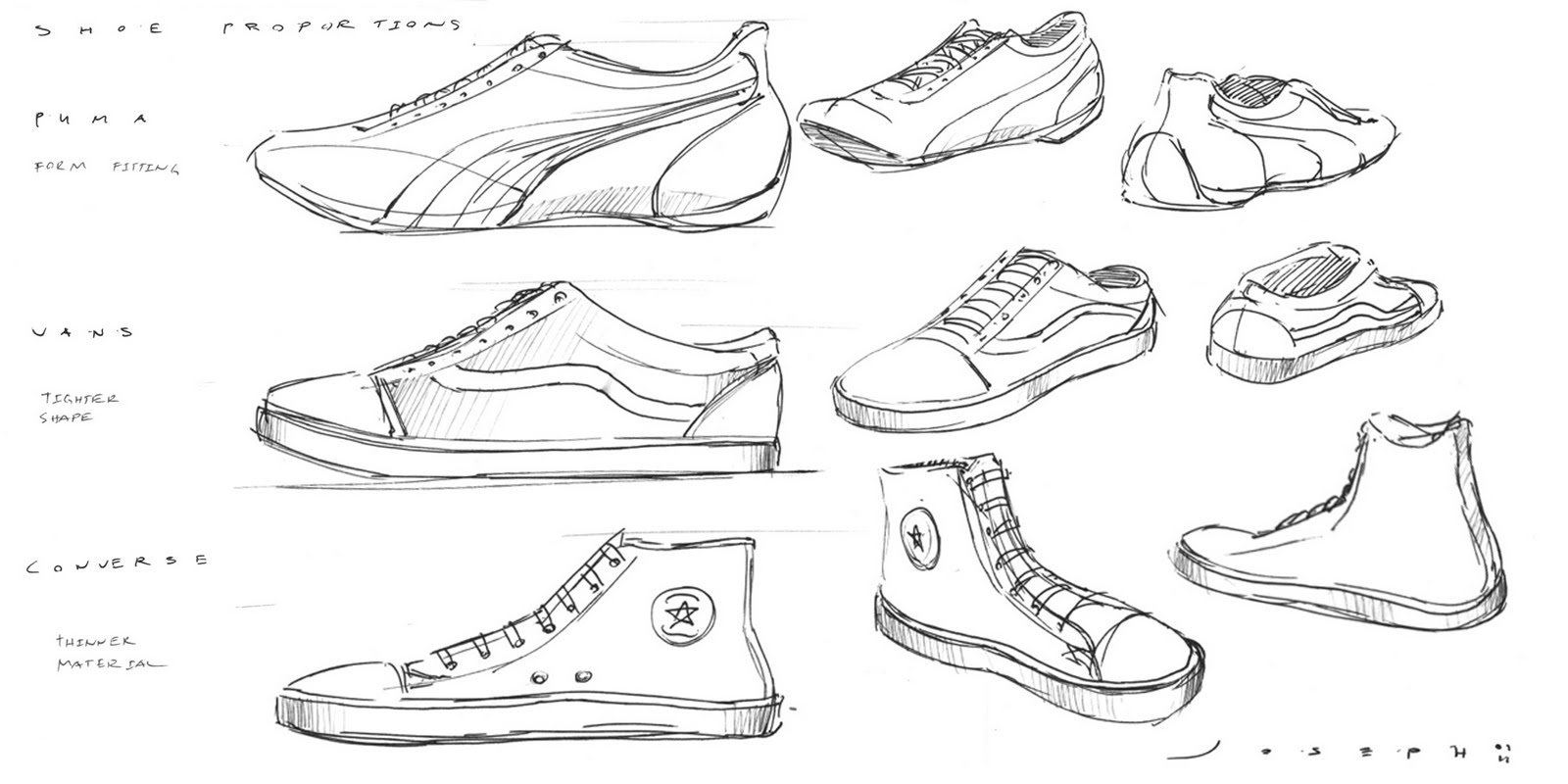 Как нарисовать кроссовки на человеке