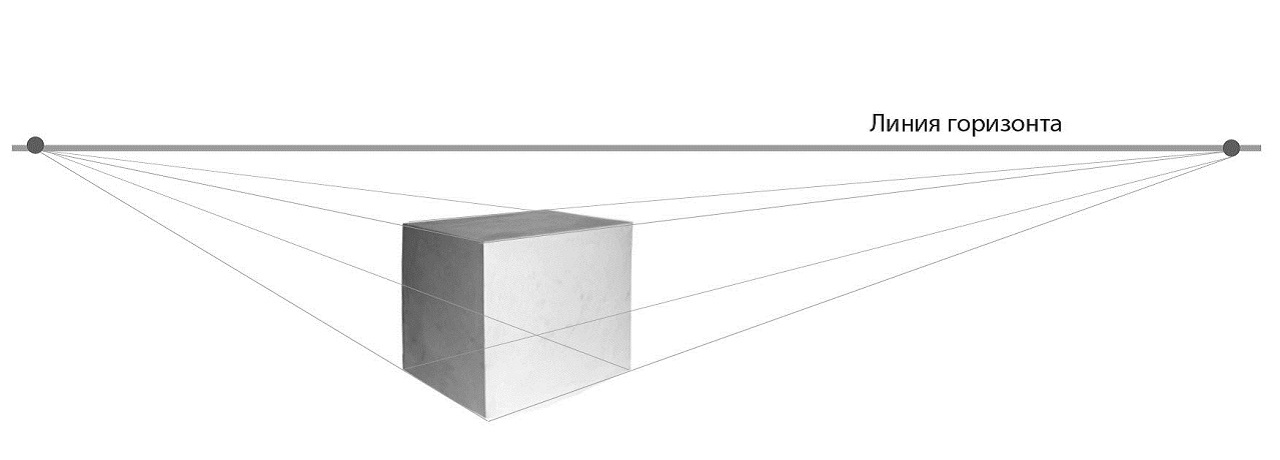Изображение куба в перспективе к линии горизонта