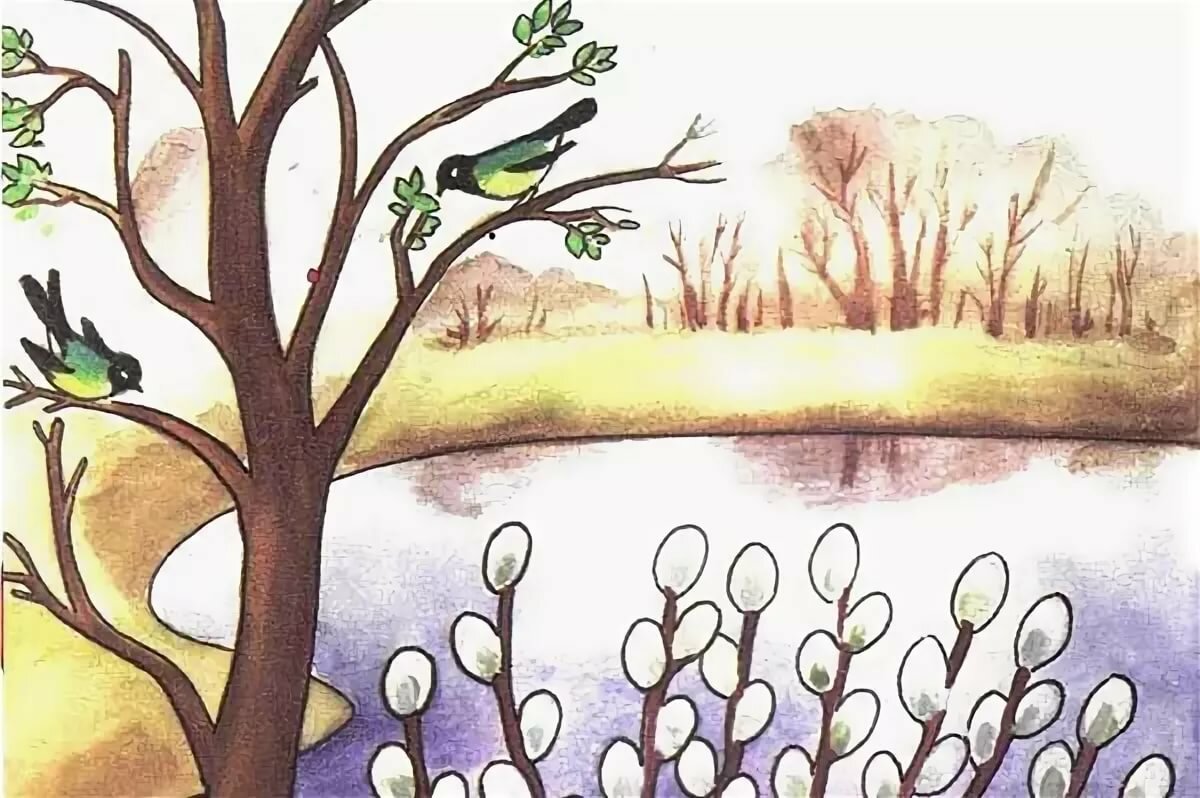 Ранняя весна рисунок для детей