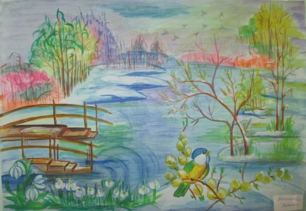 Урок весенний пейзаж 2 класс. Весенние рисунки для детей. Весенний пейзаж карандашом. Рисование весеннего пейзажа.