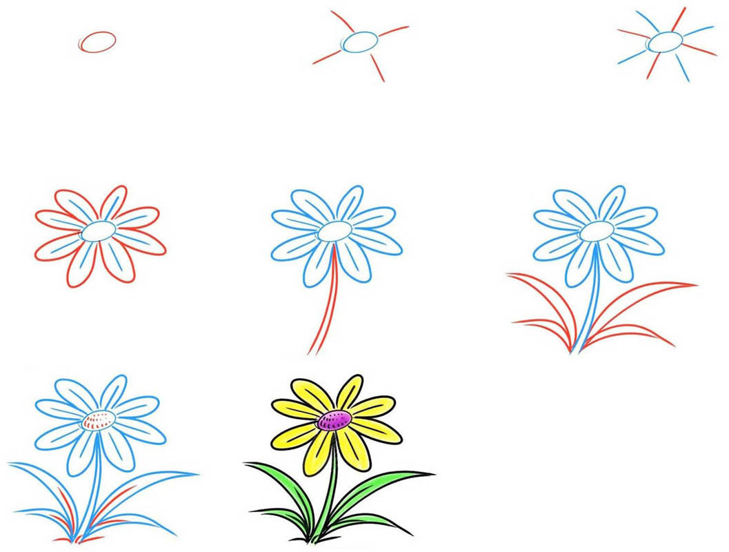 Как можно нарисовать цветок. Простые цветы для рисования. Поэтапное рисование цветка. Рисование цветов для детей. Рисование цветов для дошкольников.
