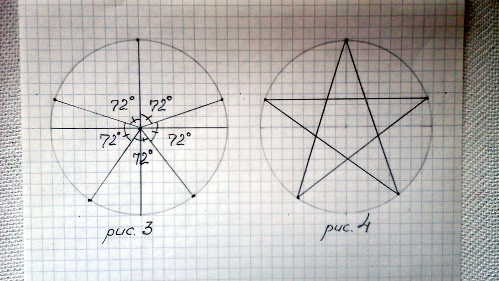 Как нарисовать звезду циркулем в окружности