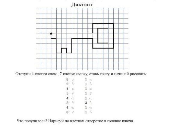 Графический диктант ключ