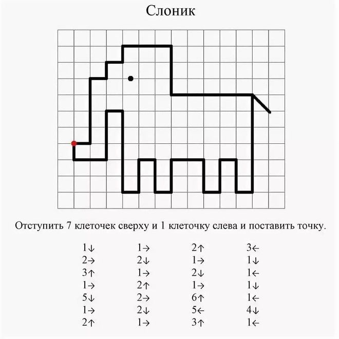 Графический диктант 1 класс по клеточкам картинки простые