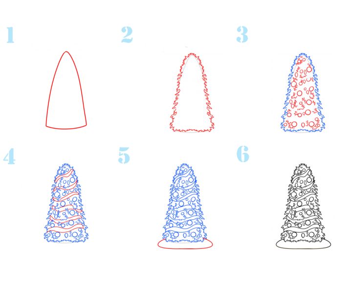 Как нарисовать елку поэтапно