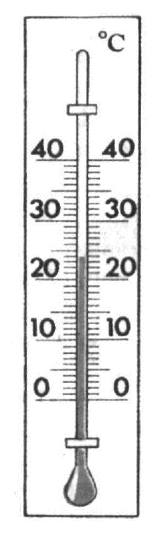 Как нарисовать термометр уличный поэтапно 001
