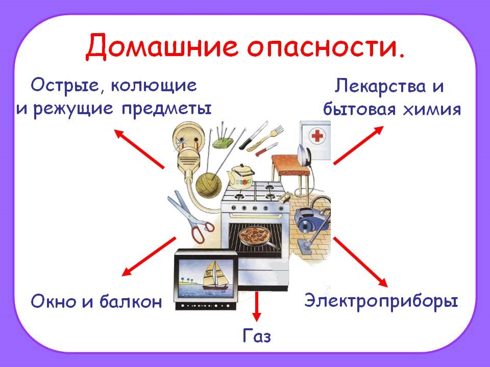 Вред имуществу картинки