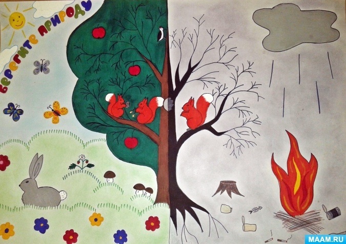 детские рисунки на тему берегите лес от пожара 005