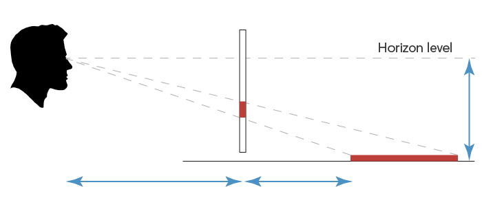 How to draw a square in perspective