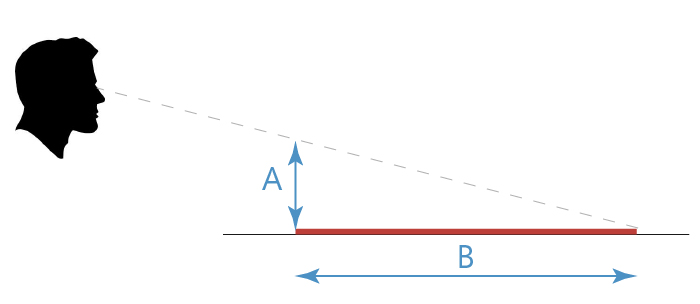 How to draw a square in perspective