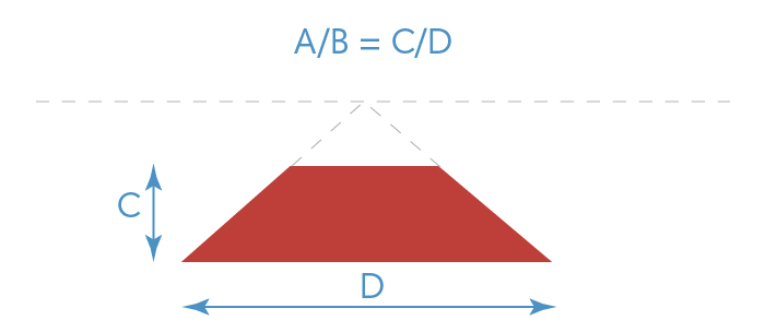How to draw a square in perspective