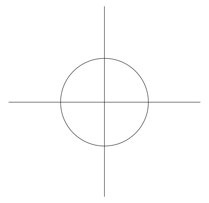 Как нарисовать звезду. Шаг 1. Основа звезды: круг и две пересекающиеся линии