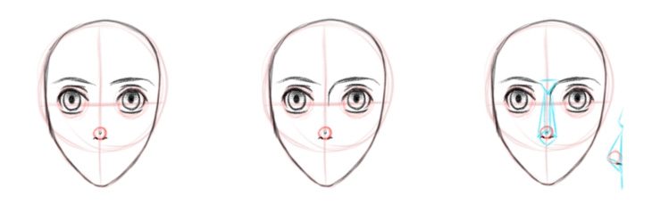 Линия от брови и условное расположение носа на лице