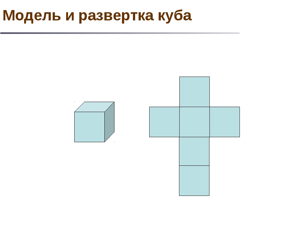 Практическая работа развертка куба