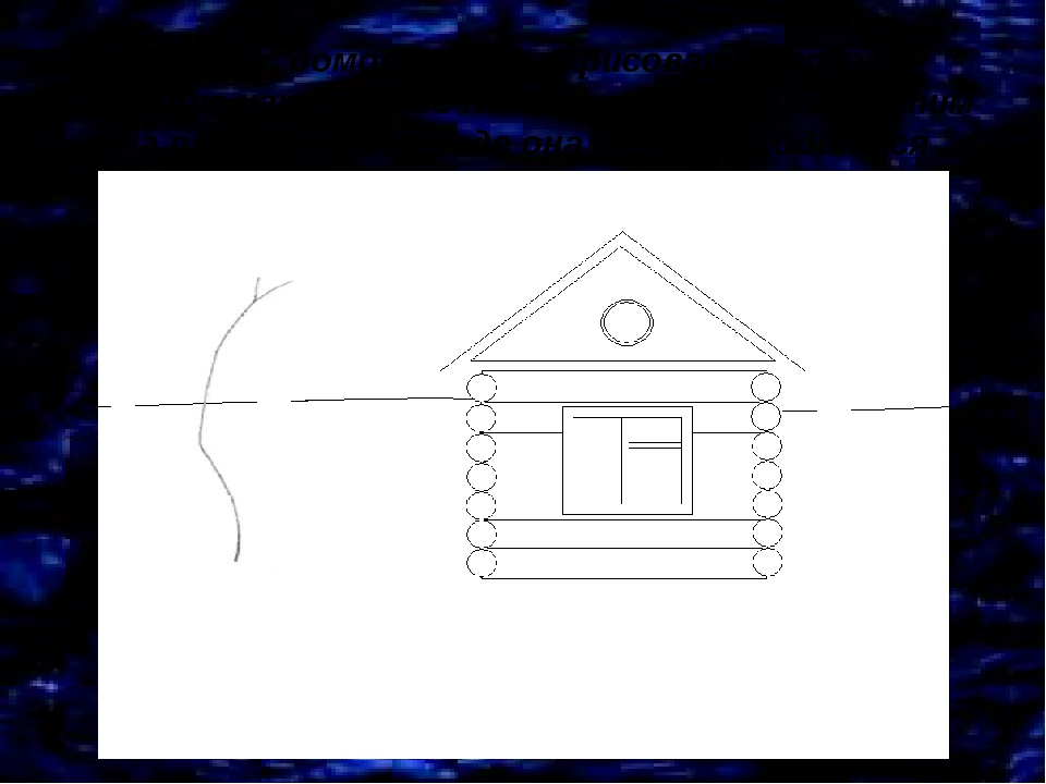 Рисуем дом 1 класс презентация. Поэтапное рисование дом. Домик по этапно. Рисование домика поэтапно. Домик рисунок поэтапно.