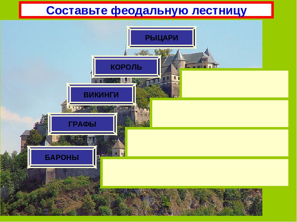 Феодальная лестница схема