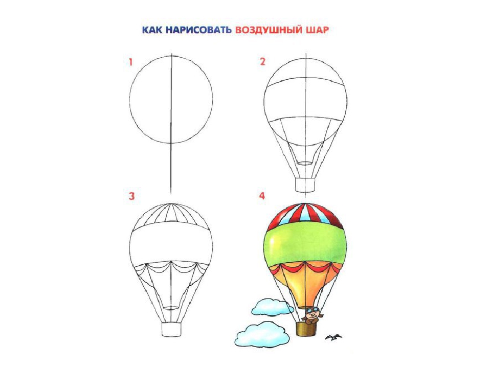 Нарисовать воздушный. Изо воздушный шар. Как рисуется воздушный шар. Рисование воздушный шар в подготовительной группе. Изо 2 класс воздушный шар.