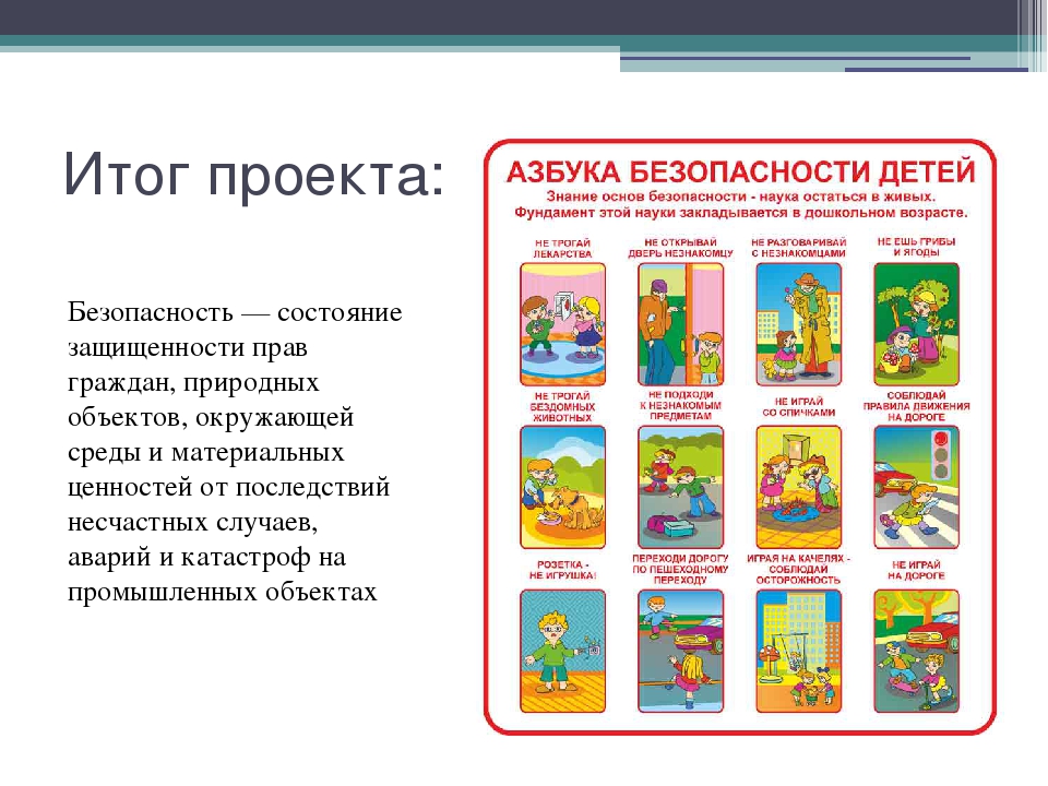 Азбука безопасности для детей дошкольного возраста. Азбука безопасности для детей. Азбука безопасности для дошкольников. Азбука безопасности в ДОУ. Тема недели Азбука безопасности.