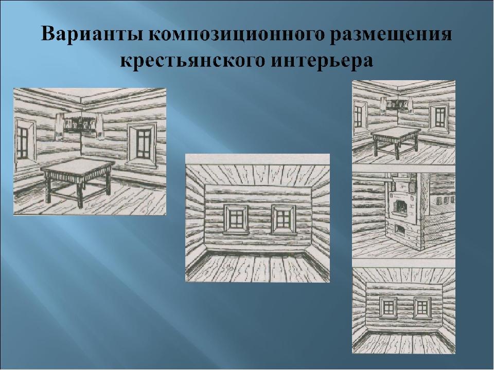 Рисунок избы 5 класс. Внутренний мир русской избы 5кл. Убранство русской избы изо. Варианты композиционного размещения крестьянского интерьера. Внутренний мир русской избы изо.