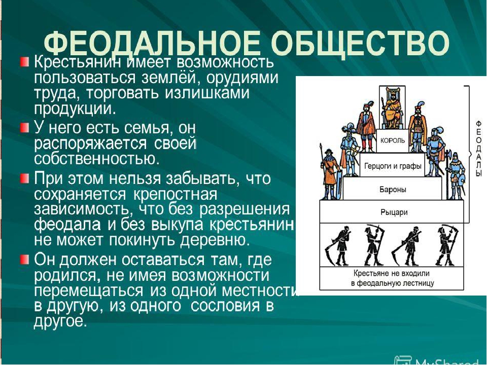 Феодальное общество это. Феодальная лестница. Феодальная общественная лестница. Феодальная лестница в Западной Европе. Феодальная лестница 6.