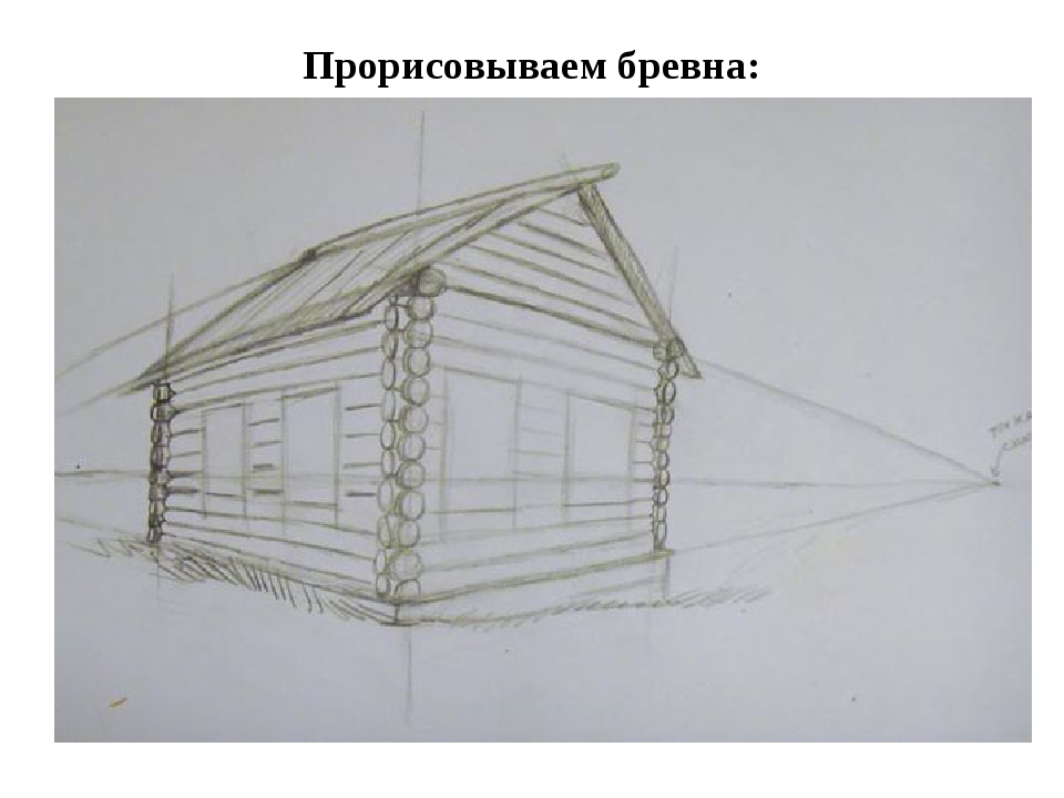 Нарисованный русский дом. Зарисовка деревянной постройки. Наброски домов. Набросок избы. Дом рисунок.