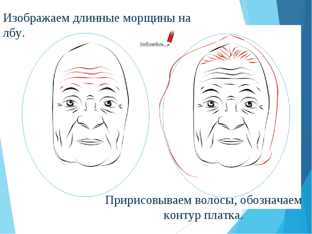 Как рисовать старше. Портрет пожилого человека 4 класс. Нарисовать лицо бабушки. Как нарисовать портрет бабушки. Поэтапное рисование бабушки.